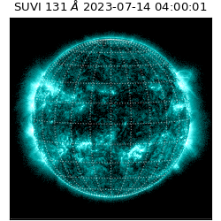 suvi - 2023-07-14T04:00:01.205000