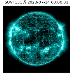 suvi - 2023-07-14T08:00:01.789000
