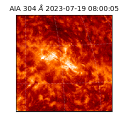 saia - 2023-07-19T08:00:05.130000
