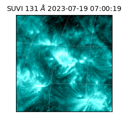 suvi - 2023-07-19T07:00:19.123000