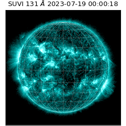 suvi - 2023-07-19T00:00:18.103000