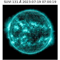 suvi - 2023-07-19T07:00:19.123000