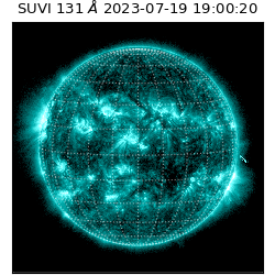 suvi - 2023-07-19T19:00:20.889000