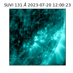 suvi - 2023-07-20T12:00:23.347000