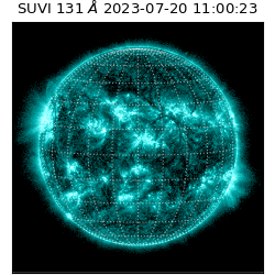 suvi - 2023-07-20T11:00:23.201000
