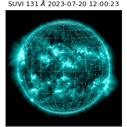suvi - 2023-07-20T12:00:23.347000