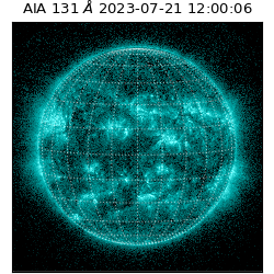 saia - 2023-07-21T12:00:06.620000