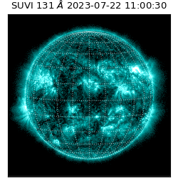 suvi - 2023-07-22T11:00:30.193000