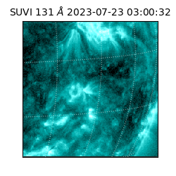 suvi - 2023-07-23T03:00:32.521000