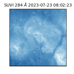 suvi - 2023-07-23T08:02:23.270000