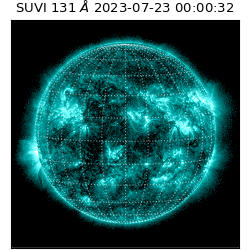 suvi - 2023-07-23T00:00:32.089000