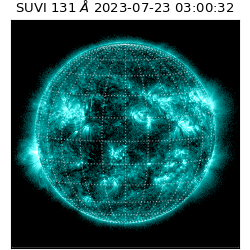 suvi - 2023-07-23T03:00:32.521000