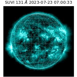 suvi - 2023-07-23T07:00:33.103000