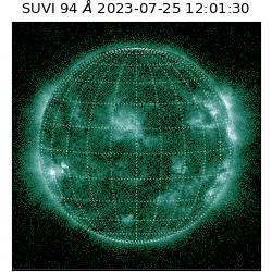 suvi - 2023-07-25T12:01:30.850000