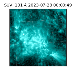suvi - 2023-07-28T00:00:49.555000