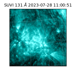 suvi - 2023-07-28T11:00:51.155000