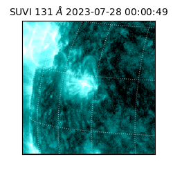 suvi - 2023-07-28T00:00:49.555000