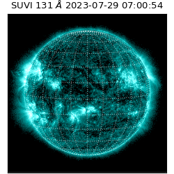 suvi - 2023-07-29T07:00:54.089000