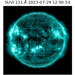 suvi - 2023-07-29T12:00:54.797000