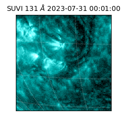 suvi - 2023-07-31T00:01:00.033000