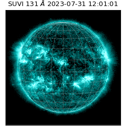 suvi - 2023-07-31T12:01:01.783000