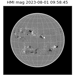 shmi - 2023-08-01T09:58:45.600000