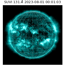suvi - 2023-08-01T00:01:03.527000