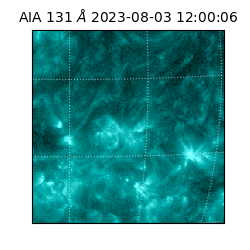 saia - 2023-08-03T12:00:06.622000