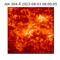 saia - 2023-08-03T06:00:05.122000