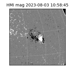 shmi - 2023-08-03T10:58:45.400000
