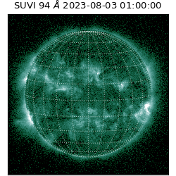 suvi - 2023-08-03T01:00:00.680000