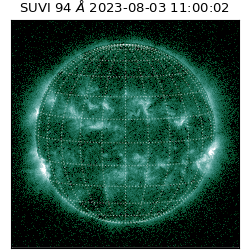 suvi - 2023-08-03T11:00:02.136000