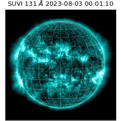 suvi - 2023-08-03T00:01:10.513000