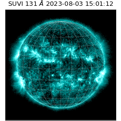 suvi - 2023-08-03T15:01:12.699000