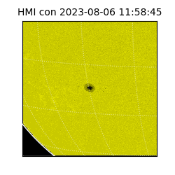 shmi - 2023-08-06T11:58:45.200000