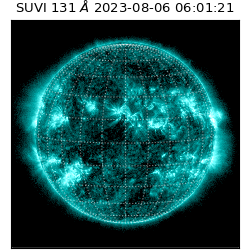 suvi - 2023-08-06T06:01:21.861000