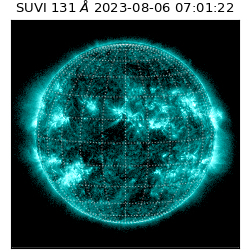 suvi - 2023-08-06T07:01:22.009000