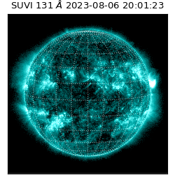suvi - 2023-08-06T20:01:23.897000