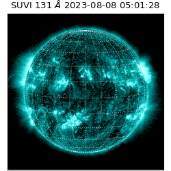 suvi - 2023-08-08T05:01:28.695000