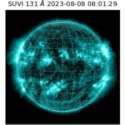 suvi - 2023-08-08T08:01:29.131000