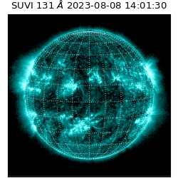 suvi - 2023-08-08T14:01:30.005000