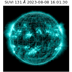 suvi - 2023-08-08T16:01:30.295000
