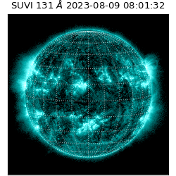 suvi - 2023-08-09T08:01:32.623000