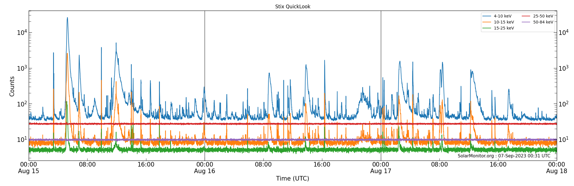 2023-08-17T00:00:00