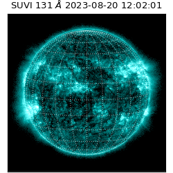suvi - 2023-08-20T12:02:01.715000