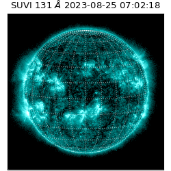 suvi - 2023-08-25T07:02:18.401000