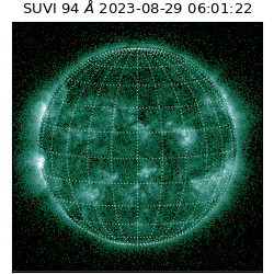 suvi - 2023-08-29T06:01:22.180000