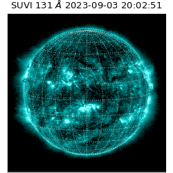suvi - 2023-09-03T20:02:51.567000