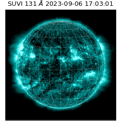 suvi - 2023-09-06T17:03:01.570000