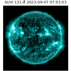 suvi - 2023-09-07T07:03:03.579000
